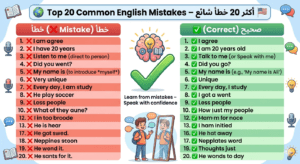 common mistakes