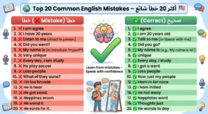 common mistakes