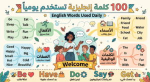 اهم 100 كلمة في اللغة الانجليزية