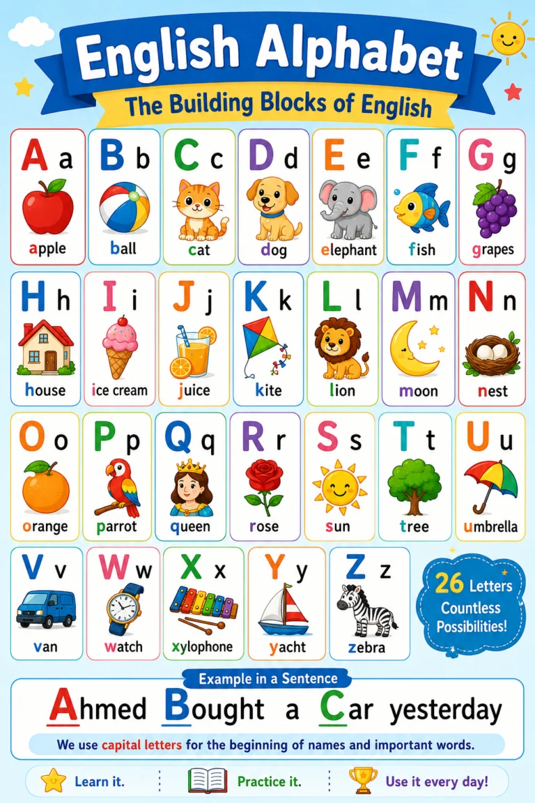 letters