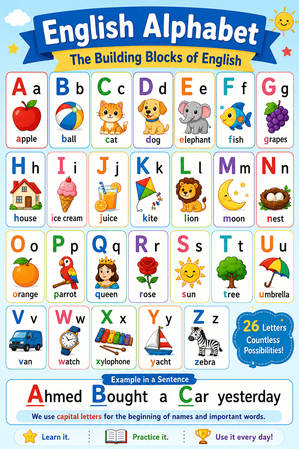 letters