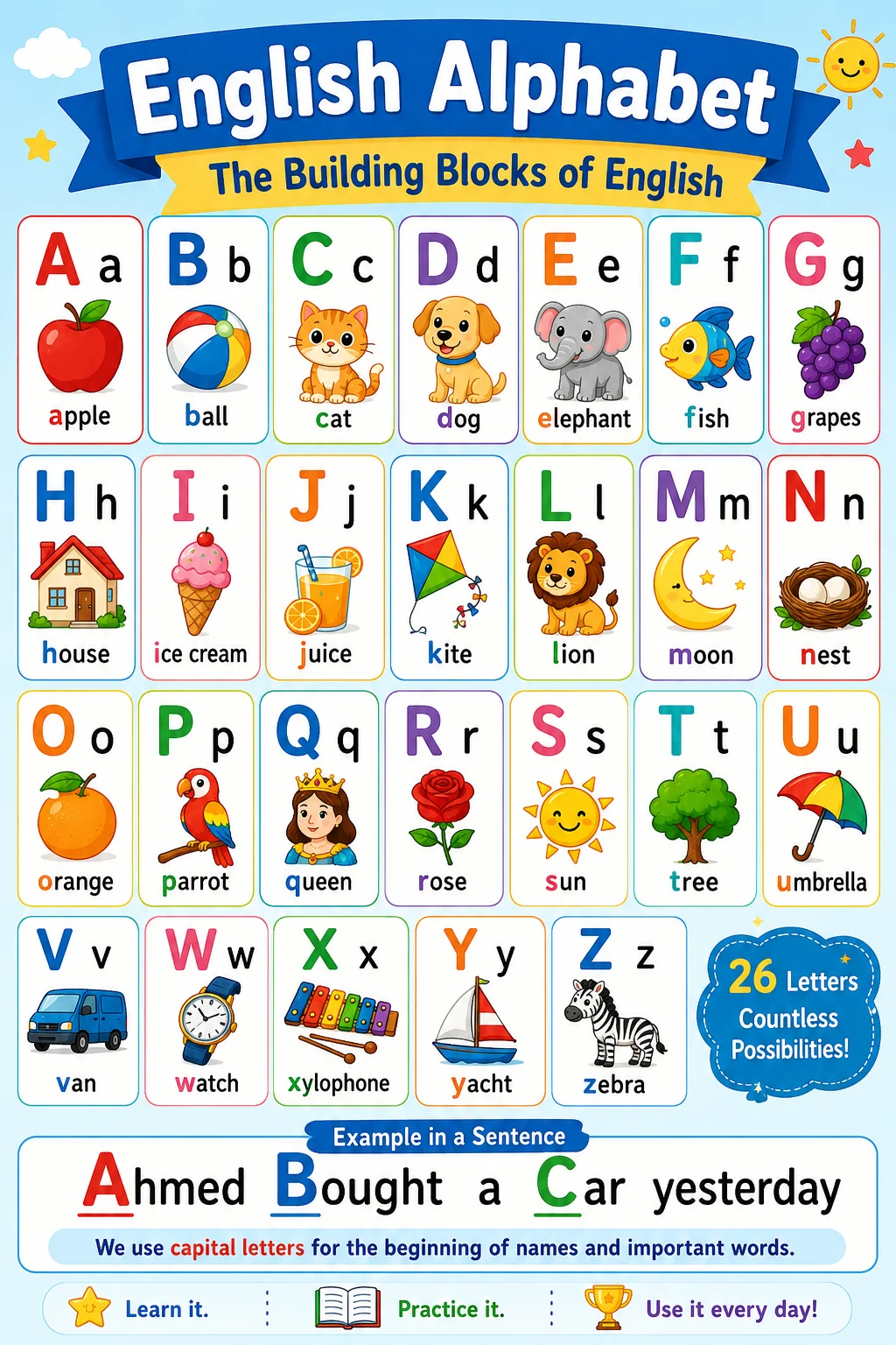 letters