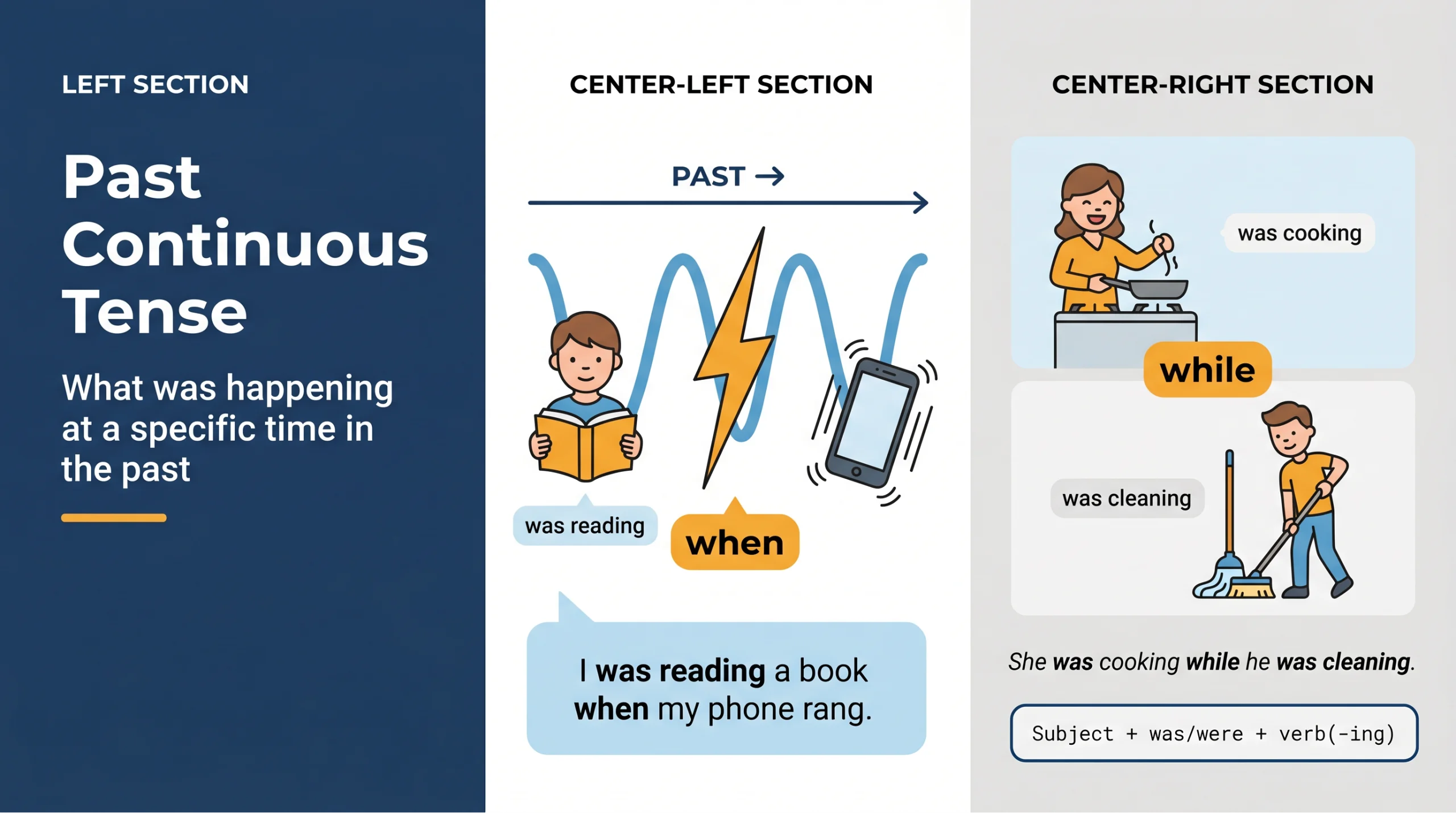 past_continuous