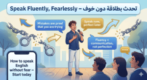 speaking fluently