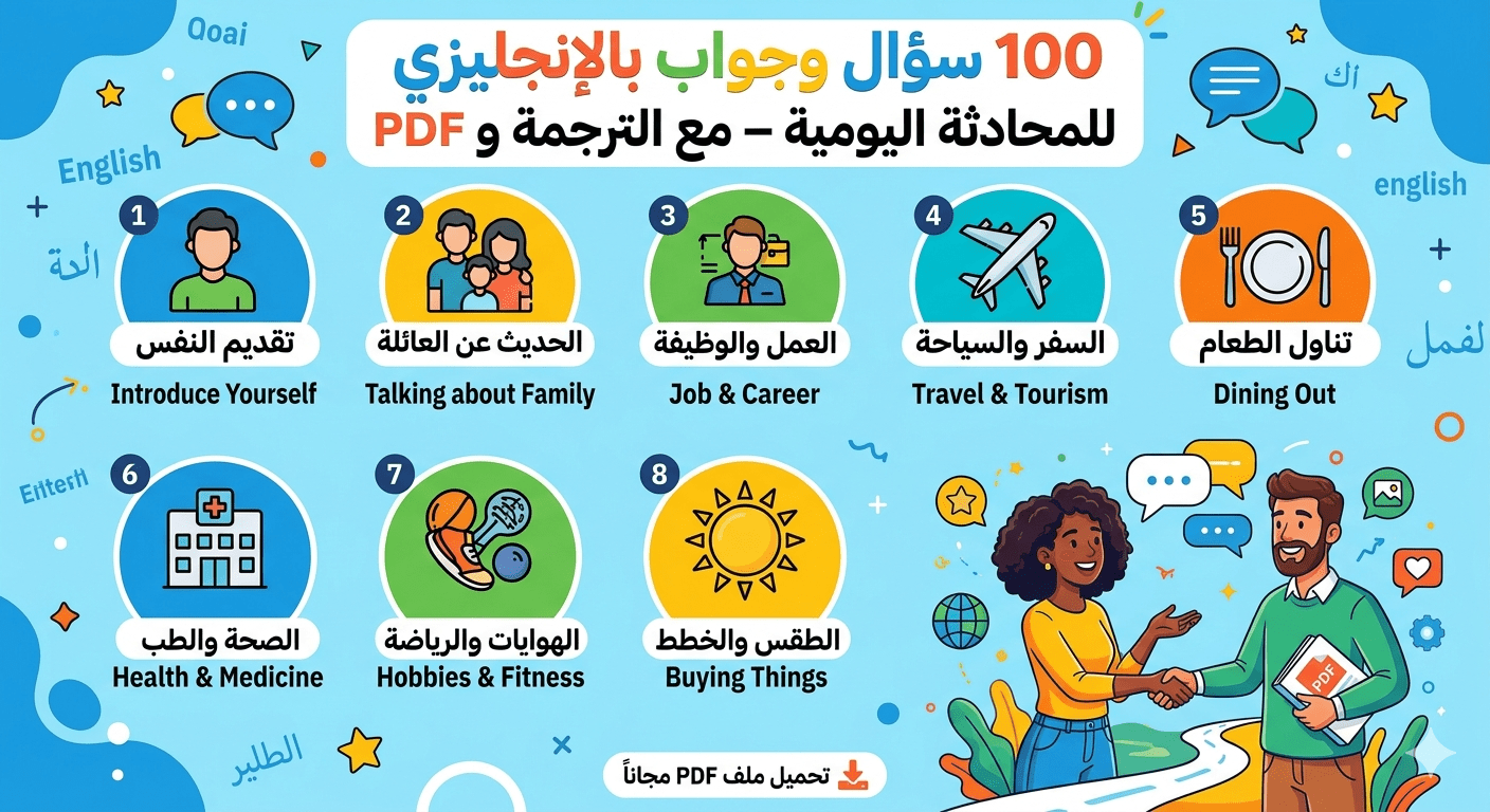 100 سؤال وجواب انجليزي