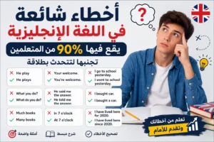 **Alt Text (وصف الصورة):** أخطاء شائعة في اللغة الإنجليزية يقع فيها 90% من المتعلمين. صورة تعليمية تظهر طالبًا يفكر أثناء تعلم الإنجليزية، مع أمثلة لأخطاء شائعة وتصحيحها مثل استخدام الأفعال والأزمنة وأدوات التعريف بشكل صحيح. تتضمن الصورة عبارات تصحيحية باللونين الأحمر والأخضر، وعنوانًا بارزًا عن تجنب أخطاء اللغة الإنجليزية للتحدث بطلاقة، مع رموز تعليمية وكتب وعلم المملكة المتحدة في خلفية احترافية مناسبة لمقال تعليمي عن تعلم اللغة الإنجليزية.