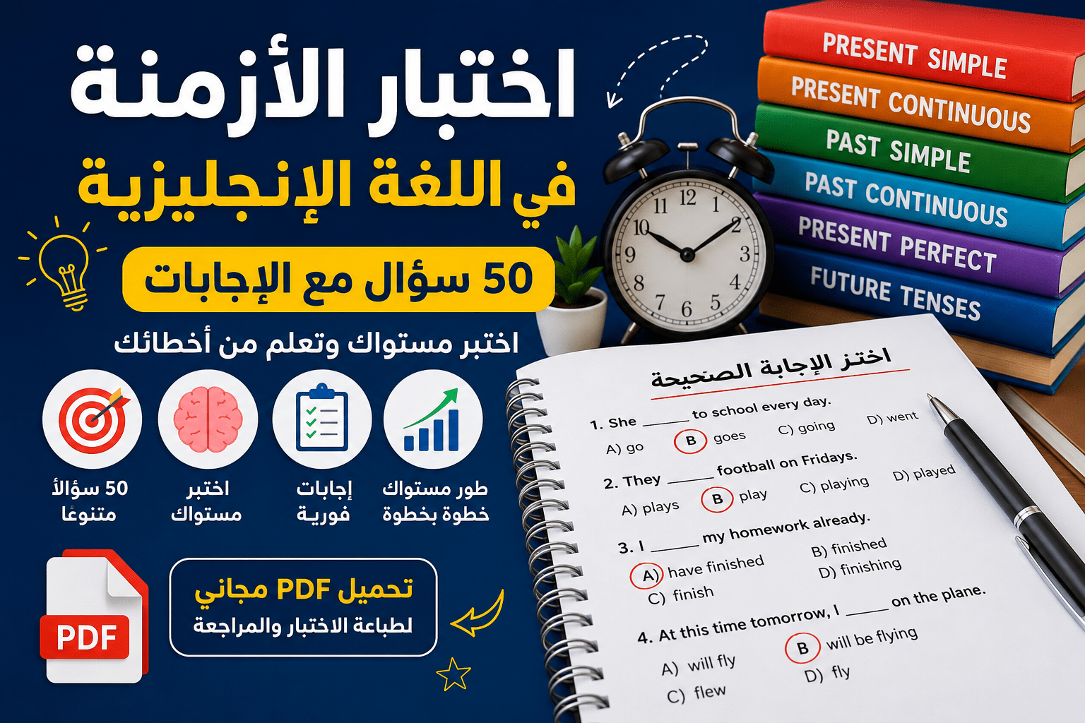 english_tenses_exams