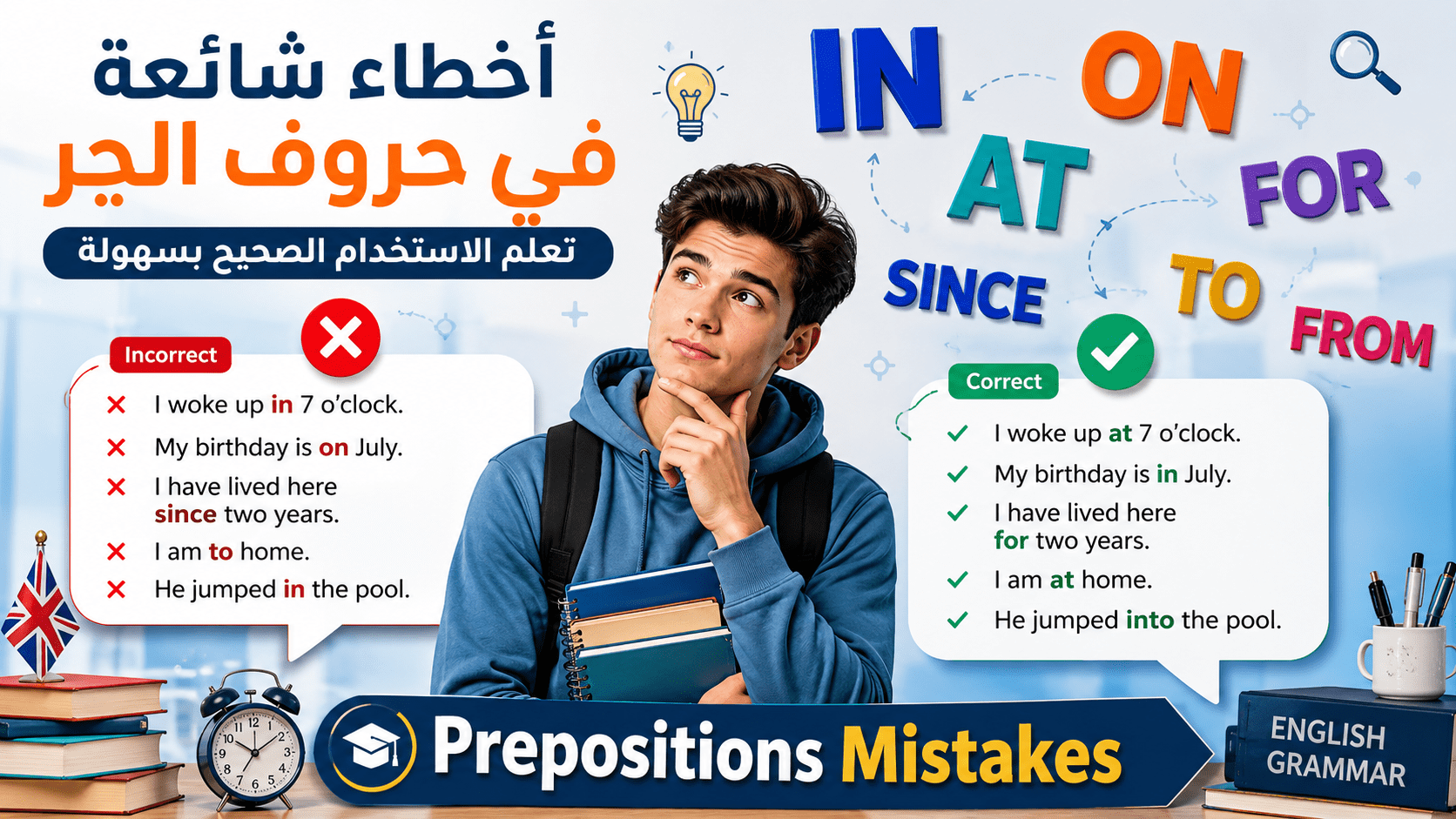 أخطاء شائعة في استخدام حروف الجر الإنجليزية مع أمثلة وتصحيحات تساعد المتعلمين على تحسين قواعد اللغة الإنجليزية واستخدام Prepositions بشكل صحيح.
