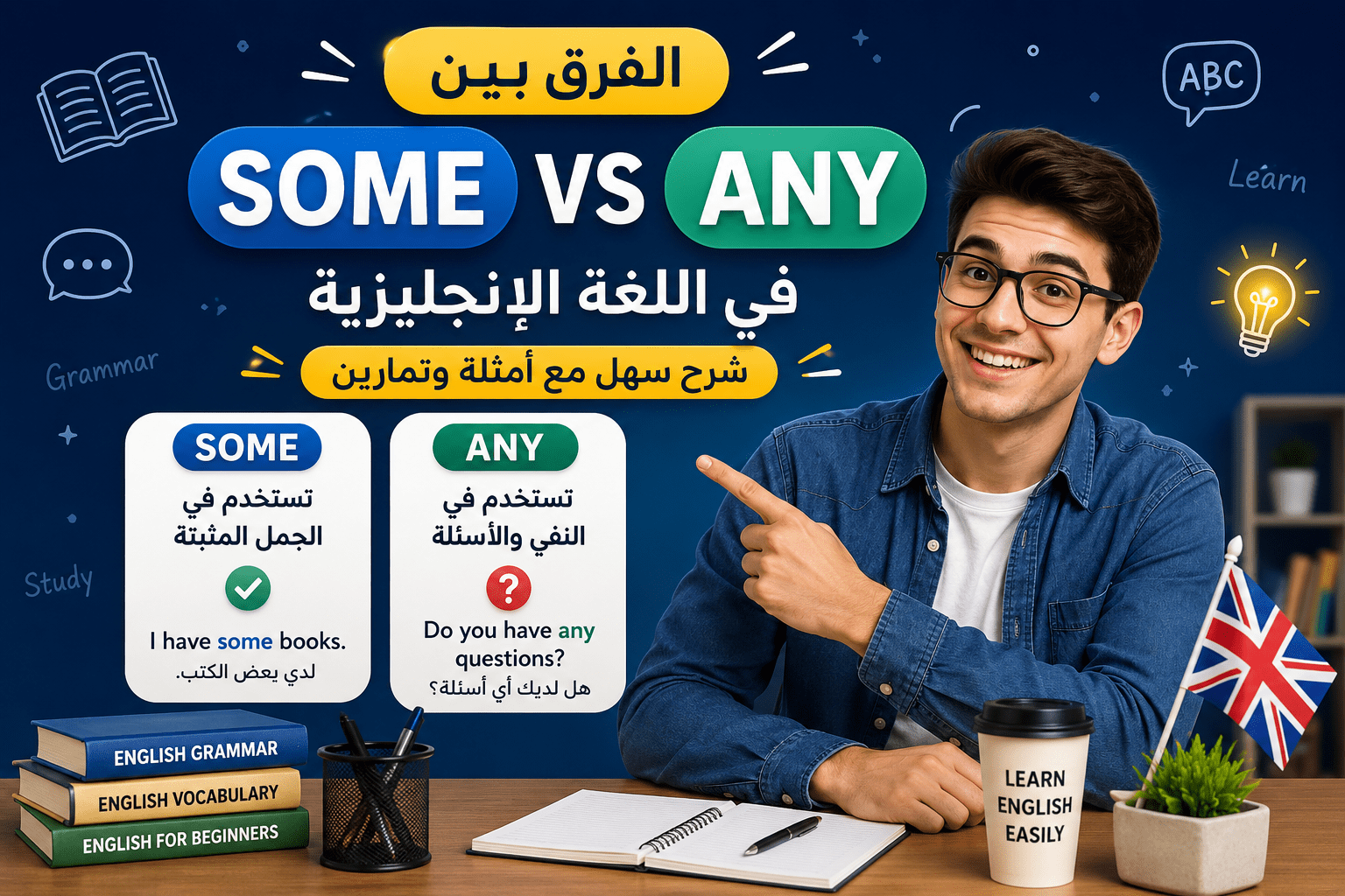الفرق بين Some و Any في اللغة الإنجليزية مع أمثلة وقواعد للمبتدئين.